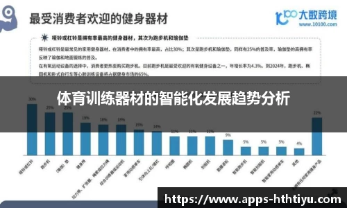 体育训练器材的智能化发展趋势分析