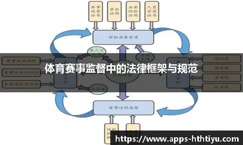 体育赛事监督中的法律框架与规范